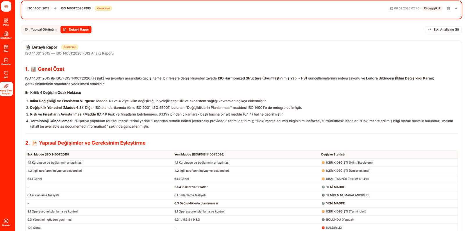 ISO 14001:2015 ile 2026 FDIS karşılaştırma raporu ekranı